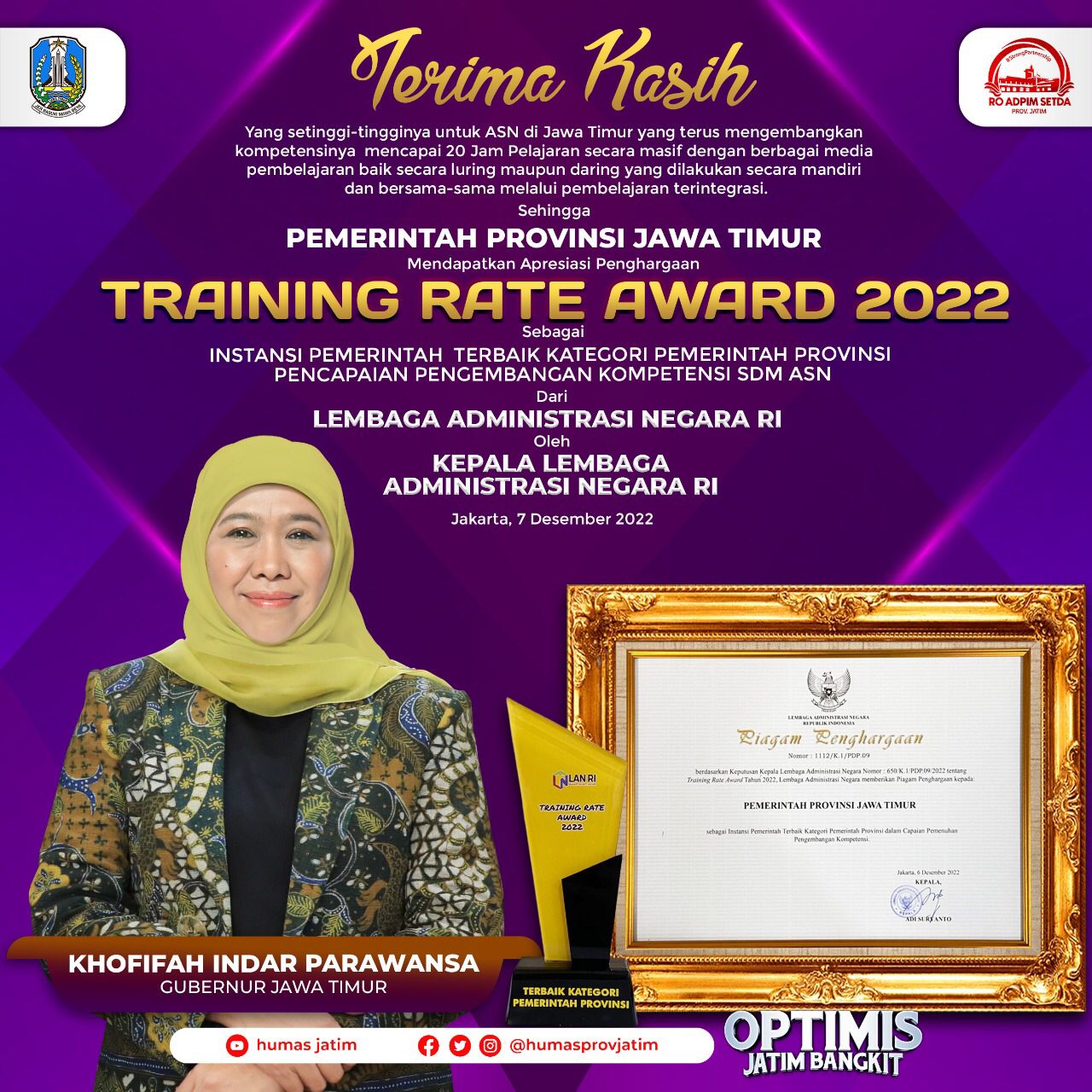 Pemprov Jatim Dinobatkan Instansi Terbaik di Ajang Training Rate Award 2022 LAN RI