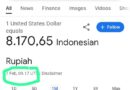 Tampilkan Kurs 1 Dolar Rp 8.170, Google Ngeprank Warga +62