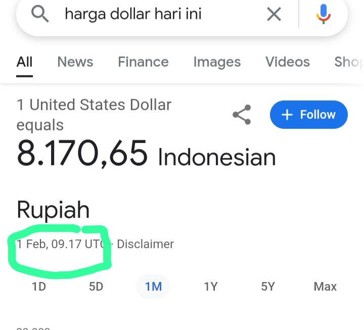 Tampilkan Kurs 1 Dolar Rp 8.170, Google Ngeprank Warga +62